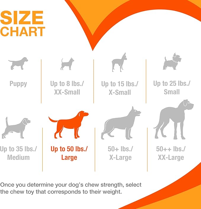 Nylabone Power Chew Classic Bone Chew Toy for Dogs, Durable Dog Toys for Aggressive Chewers, Bacon Flavor, Large/Giant - Up to 50 lbs. (1 Count)
