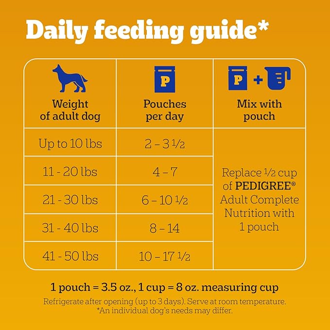 Pedigree Choice Cuts in Gravy Adult Wet Dog Food 16-Count Beef, Bacon, & Cheese Flavors, 3.5 oz. Pouches