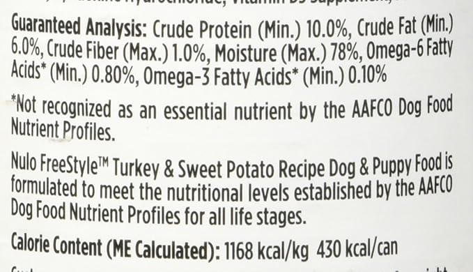FreeStyle Turkey & Sweet Potato Recipe