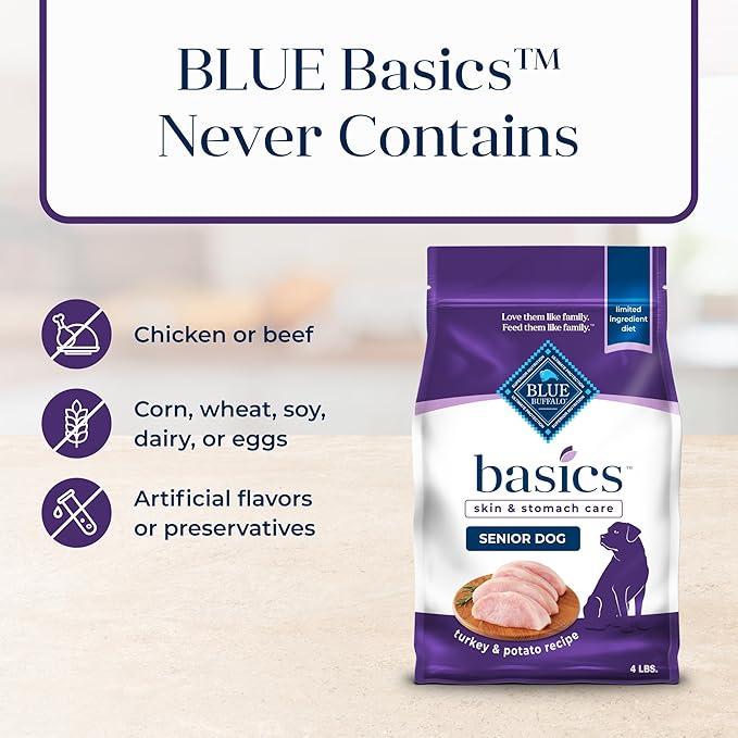 Blue Buffalo Basics Senior Dry Dog Food, Skin & Stomach Care, Limited Ingredient Diet, Turkey Recipe, 4-lb Bag