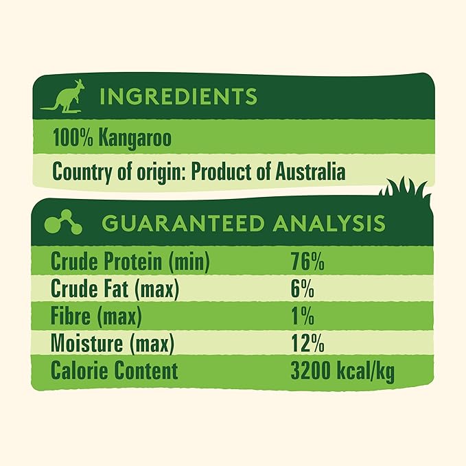 W&G Premium Kangaroo Jerky Dog Treats, All-Natural Single Ingredient Pet Snack, Healthy Training Rewards for Small Large Breeds, Low Fat Hypoallergenic Air-Dried Meat, Grain Free, 5oz