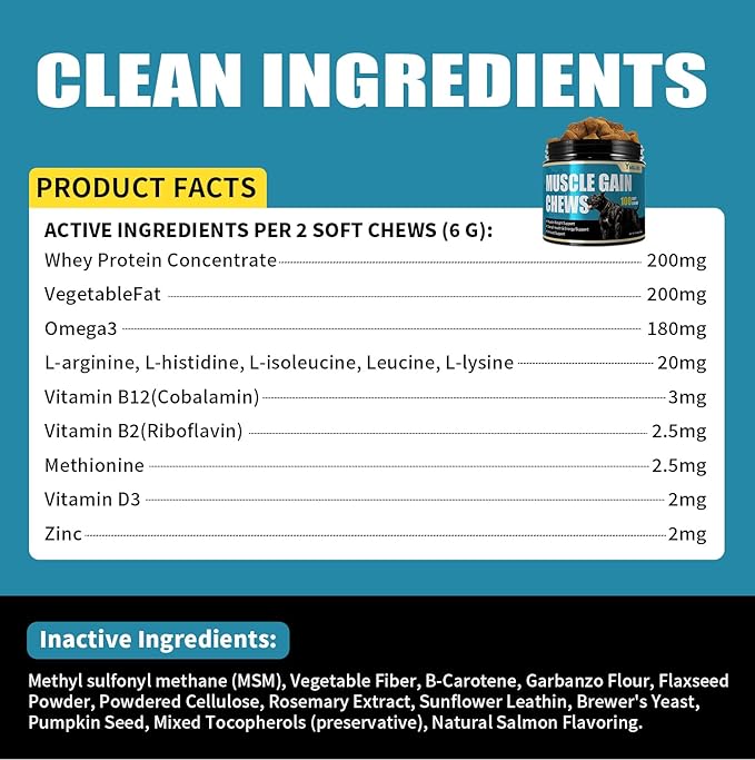 Dog Muscle Gain Power Chews-Canine Weight Gainer Formula,High Protein,Multivitamins,Overall Health & Energy,Immune Support,Premium Natural Muscle Building Supplement for Puppies & Adult Dogs