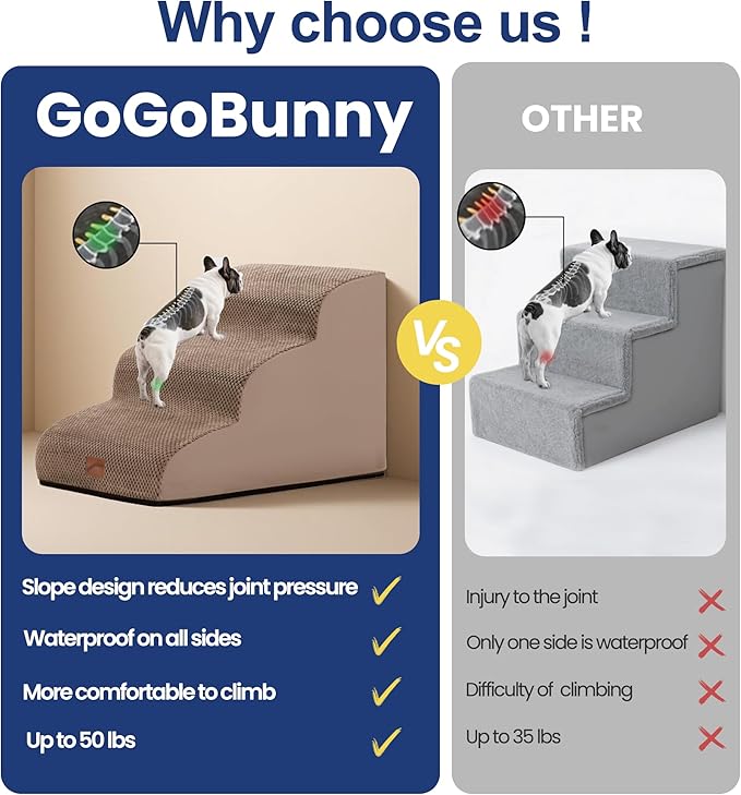 GoGoBunny Ramp Dog Stairs for High Beds 22.6" H, 5-Step Dog Slope Stairs with Durable Waterproof Fabric Cover, Pet Steps for Old Large Dogs Climbing, Non-Slip Sturdy Indoor Step, Camel