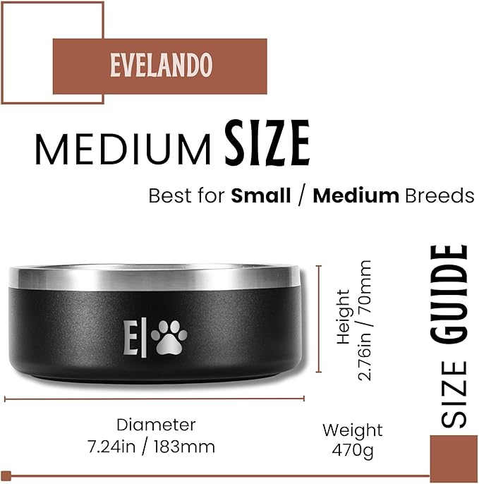 32 oz - 4 Cups Stainless Steel Dog Bowls – Triple-Insulated Pet Dish Keeps Water Cold & Food Warm – BPA-Free, Non-Slip Base – Durable & Elegant Feeding Bowl for Small & Medium Dogs & Cats