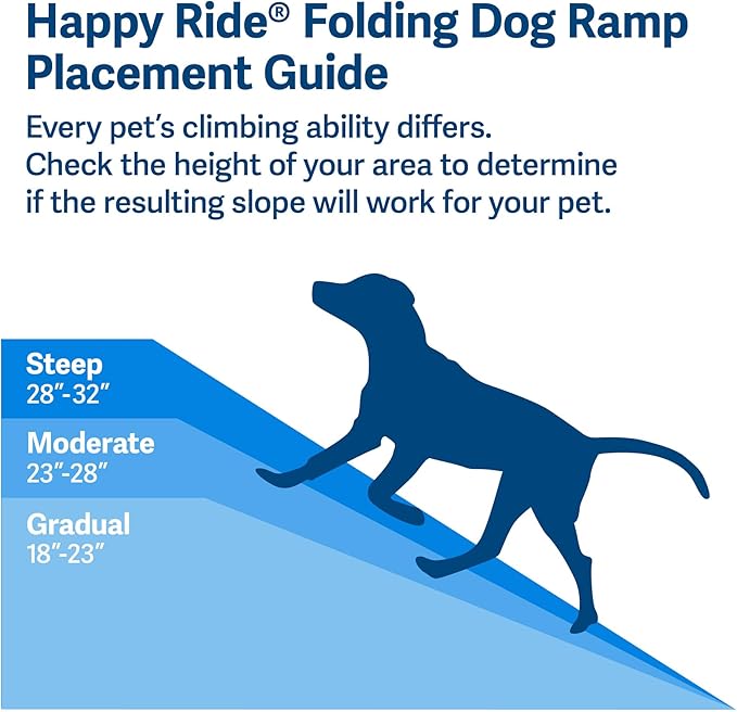 PetSafe Happy Ride Folding Pet Ramp, Portable Lightweight Dog Ramp for Cars, Trucks & SUVs