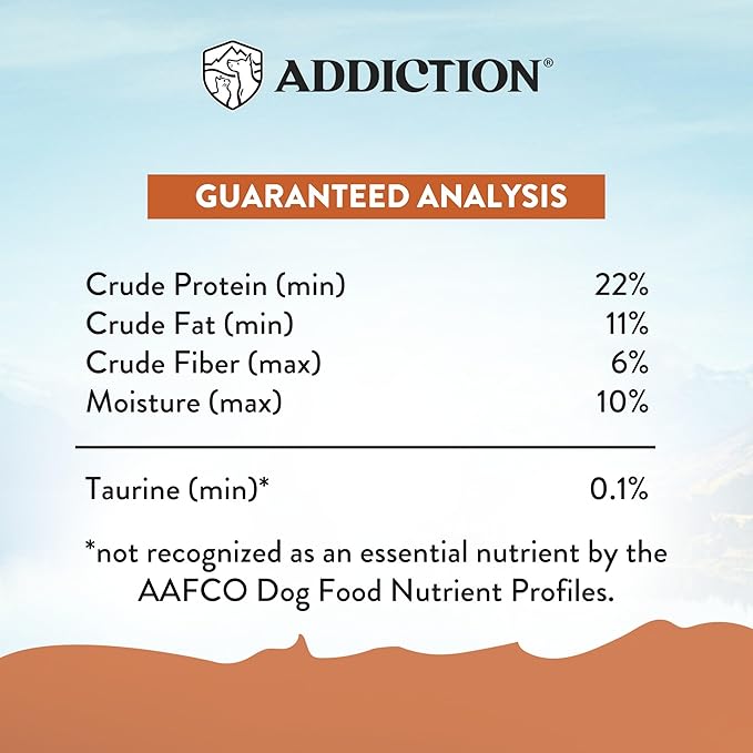 Addiction Wild Kangaroo & Apples Dry Dog Food - Limited Ingredient, Novel Protein for Dogs with Allergies, Grain-Free - Support Muscle Development & Manage Weight - Made in New Zealand 20lb
