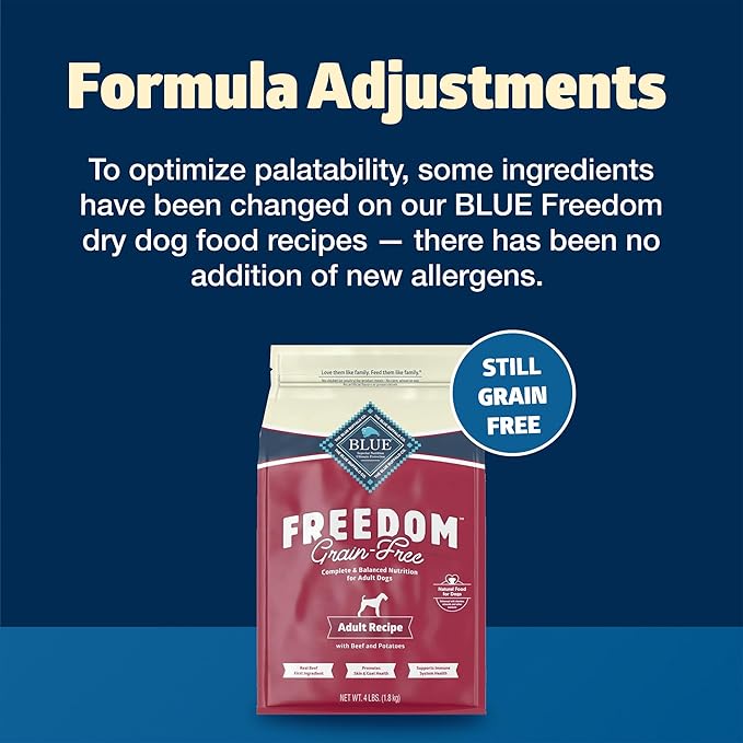 Blue Buffalo Freedom Grain-Free Dry Dog Food, Complete & Balanced Nutrition for Adult Dogs, Made in the USA with Natural Ingredients, Beef & Potatoes, 24-lb Bag