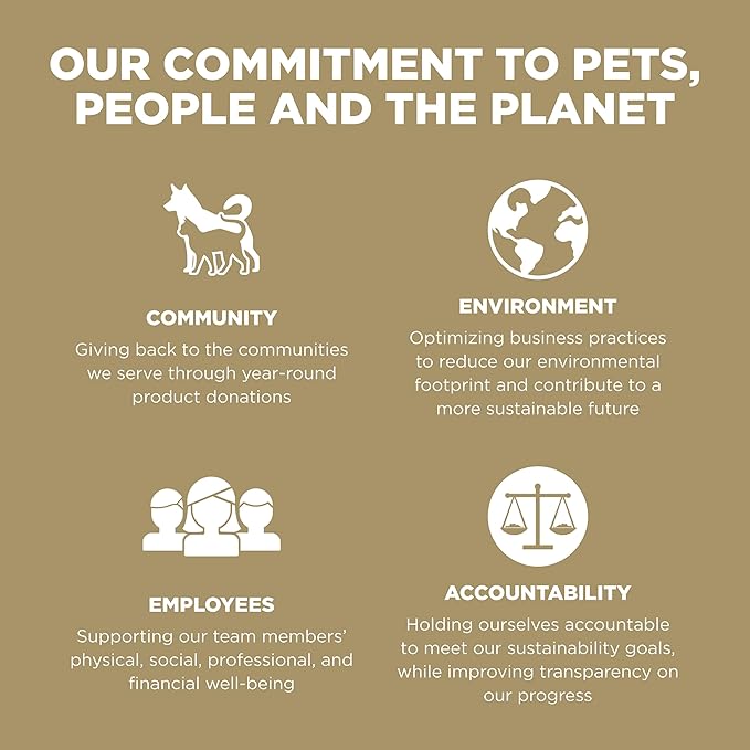 Go! Solutions Sensitivities Limited Ingredient Duck Grain-Free Dry Dog Food, Chicken-Free Kibble Made by Experts for Sensitive Stomachs & Food Allergies, for Puppies, Adults, & Seniors, 3.5 lb Bag