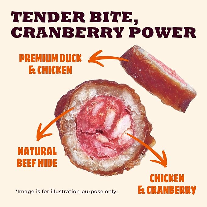 7.05oz Real Duck & Cranberry Filled Roll Dog Treats - Beef Hide Dog Chews for Tartar Control and Dental Care - Puppy Training Treats for All Breed,Large,Small Dogs