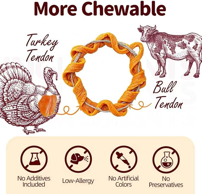 TailParty Turkey Tendons for Dogs with Fish Oil & Taurine: All Natural Dental Chews & Training Treats, Long Lasting Snack for Health-Conscious Pet Owners(Ring, 8 oz)