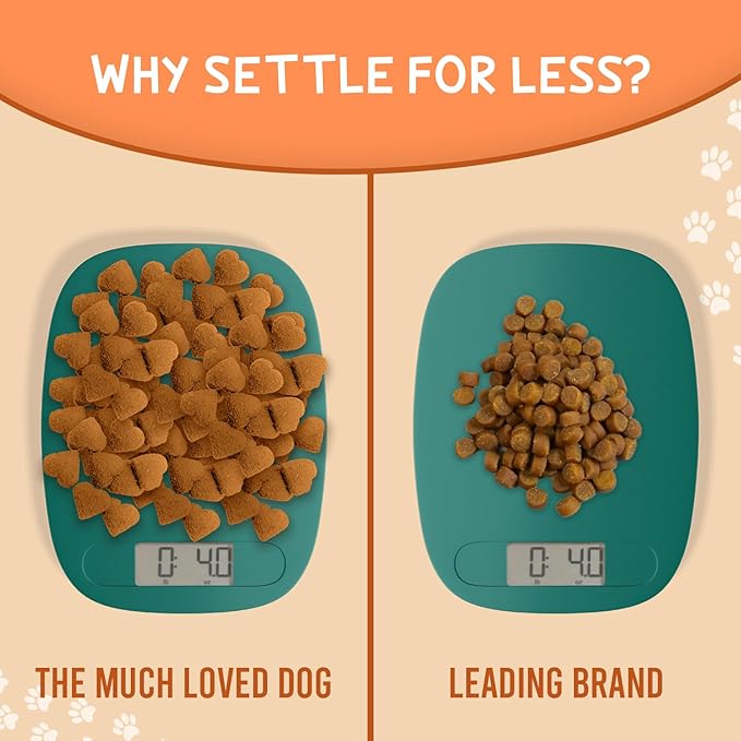 The Much Loved Dog™Treats, Scrumptious Natural Peanut Butter, 6oz. Bag, Natural, Fun & Yummy, Human-Food-Grade, Small-Batch Baked, U.S.A.