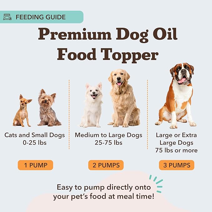 Natural Dog Company Wild Alaskan Salmon Oil Formula with Omega 3, Fish Oil for Dogs Supplement, Skin & Coat Dog Oil, Itchy Relief, Immune Support for Joints & Heart, Liquid Food Topper, 8 oz.