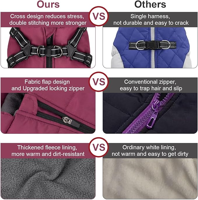 Warm Dog Winter Coat, Fashion Pet Cold Weather Jacket with Built-in Harness, Reflective & Adjustable Comfortable Pet Vest, Windproof Apparel for Small Medium Large Dogs (Purple)