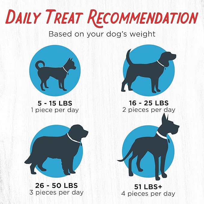 Farmland Traditions Dogs Love Chicken Jerky Dog Treats, Premium Two-Ingredient Dog Jerky with USA-Raised, Human-Grade Chicken & No Antibiotics Ever, 1 Pound (Pack of 2) Bag.