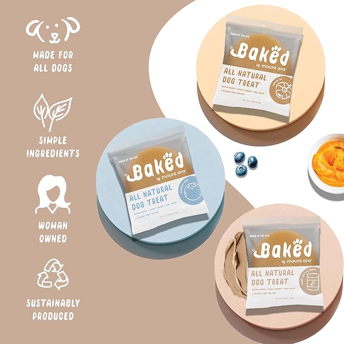 Baked Dog Treats Human Grade (Pack of 12) – Individually Wrapped Dog Treats, Blueberry, Pumpkin & Peanut Butter Cookies for Dogs 1.75 Ounce Each (12 Pack, Variety)
