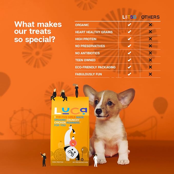 Crunchy Chicken Organic Dog Treats - High Protein, Grain-Inclusive, USDA Certified Organic, Human-Grade, No Preservatives - Small Batch, Healthy & Delicious Snack for Dogs