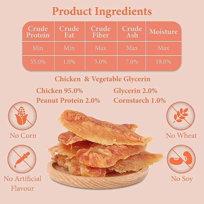 Annika Chicken Jerky Dog Treats – Natural, Low-Fat Strips & Chews, Dog Training Snacks with Chicken Breast, Grain-Free, 11.6 oz Healthy Treats for All Breeds