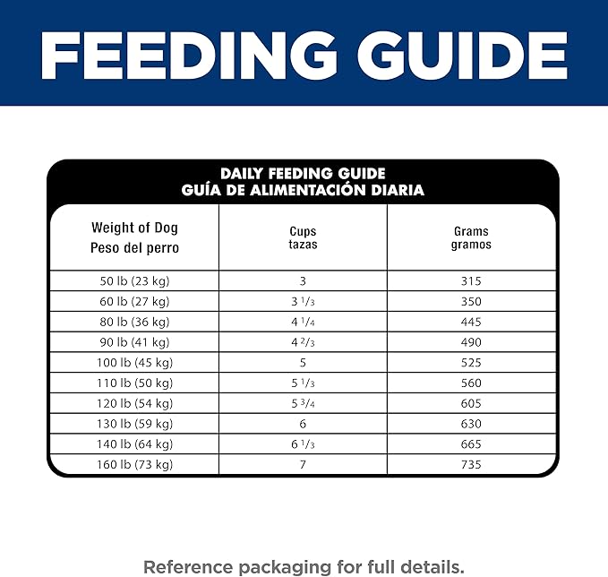 Hill's Science Diet Adult 1-5 Large Breed Sensitive Stomach & Skin Dry Dog Food, Chicken, 30 lb. Bag