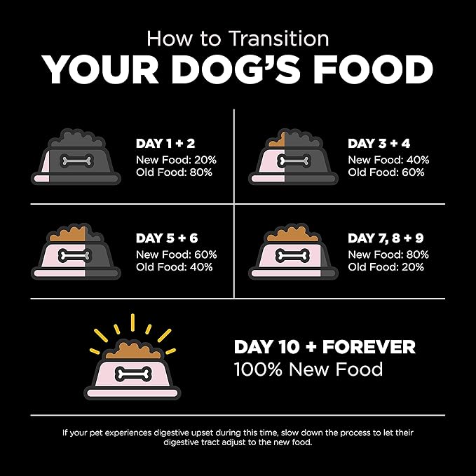Go! Solutions Sensitivities Limited Ingredient Small Bites Salmon Grain-Free Dry Dog Food, Tiny Kibble for Little Breeds, Chicken-Free for Sensitive Stomachs, for Puppies, Adults, Seniors, 6 lb Bag