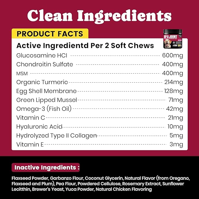 Glucosamine for Dogs - Hip and Joint Supplement Chews for Senior & Large Breed, Joint Supplement for Dogs with Chondroitin, Wuffe Joint Chews for Pain Relief - 60-Day - 180 Ct