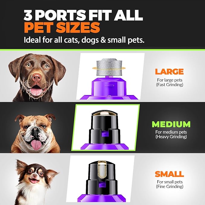 Whisper Quiet Dog Nail Grinder with LED Light, Safe & Stress-Free for Sensitive Dogs of All Breeds & Sizes, 3 Grinding Bits, 3-Speed, Pet Nail Trimmers, Rechargeable Painless Grooming Kit Purple