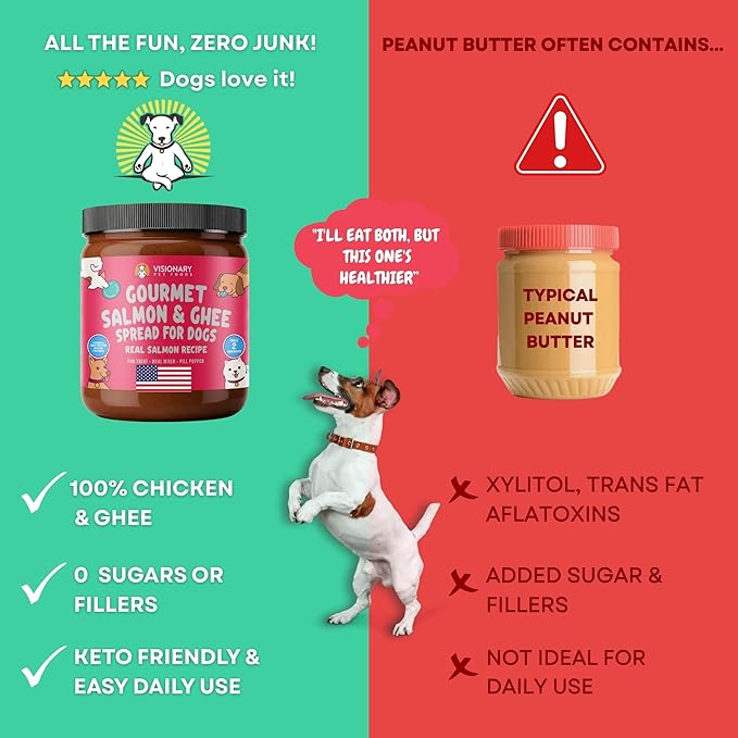 Visionary Pet Foods Salmon Meat Spread - Healthy Dog Treat - Alternative to Dog Peanut Butter, Xylitol Free, No Sugar and Filler Free - Use on Lick Mat, Food Mixer, Pill Pockets - 12oz Jar