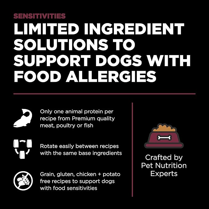 Go! Solutions Sensitivities Limited Ingredient Lamb Grain-Free Dry Dog Food, Chicken-Free Kibble Made by Experts for Sensitive Stomachs & Food Allergies, for Puppies, Adults, & Seniors, 12 lb Bag