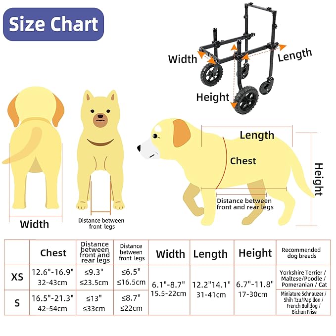 ETIAL 4-Wheel Adjustable Dog Wheelchair Cart for Disabled & Senior Dogs, Lifting Harness with 4 Usage Modes - Support Front/Rear Legs Mobility Aid for Small Breeds S