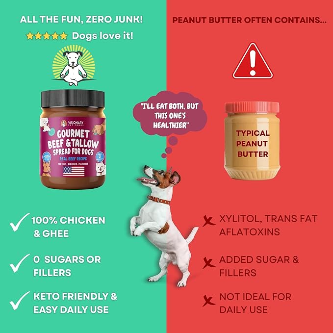 Visionary Pet Foods Beef Meat Spread - Healthy Dog Treat - Alternative to Dog Peanut Butter, Xylitol Free, No Sugar and Filler Free - Use on Lick Mat, Food Mixer, Pill Pockets - 12oz Jar