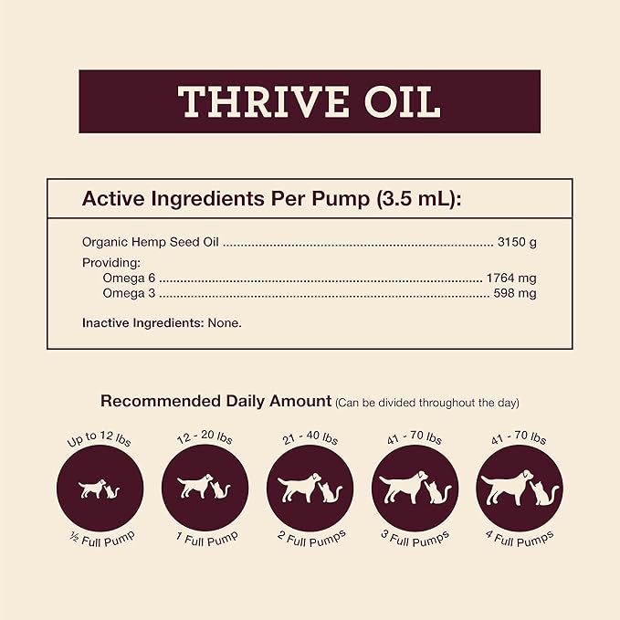 Hemp Well Thrive Oil for Dogs & Cats, Organic Hemp Oil, Omega 3 & 6 Supplement for Skin & Coat, Hip & Joint, Heart & Immune Support, 2 oz