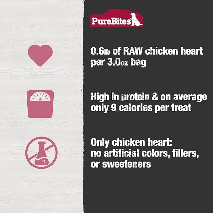 PureBites Chicken Heart Freeze Dried Dog Treats, 1 Ingredient, Made in USA, 3oz