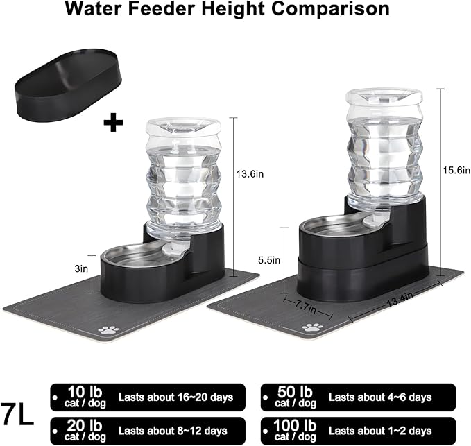 RIZZARI Automatic Dog Water Dispenser: 7L Black Stainless Steel Waterer - Elevated Design Eases Joint Strain & Supports Spine Health-Helps Prevent Urinary Stones-for Senior & Large Dogs-Indoor Use