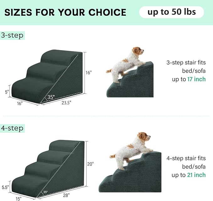 Mesa Lemon Dog Stairs Steps for High Bed, 3 Steps Pet Steps for Small Dogs Non-Slip Removable Washable Cover Ramp for Indoor Outdoor Car Couch Sofa, Dark Gray