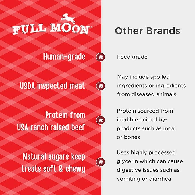 Full Moon All Natural Human Grade Dog Treats, Essential Beef Savory Sticks, 22 Ounce, 1.375 Pound (Pack of 2)