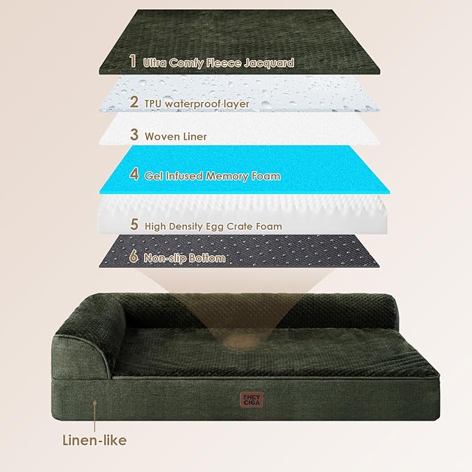 EHEYCIGA Large Dog Bed Memory Foam for Crate, Orthopedic Dog Bed Large Size Dogs with Washable Removable Cover, Waterproof Pet Sofa Couch with Nonskid Bottom, 35x22x6, Dark Green