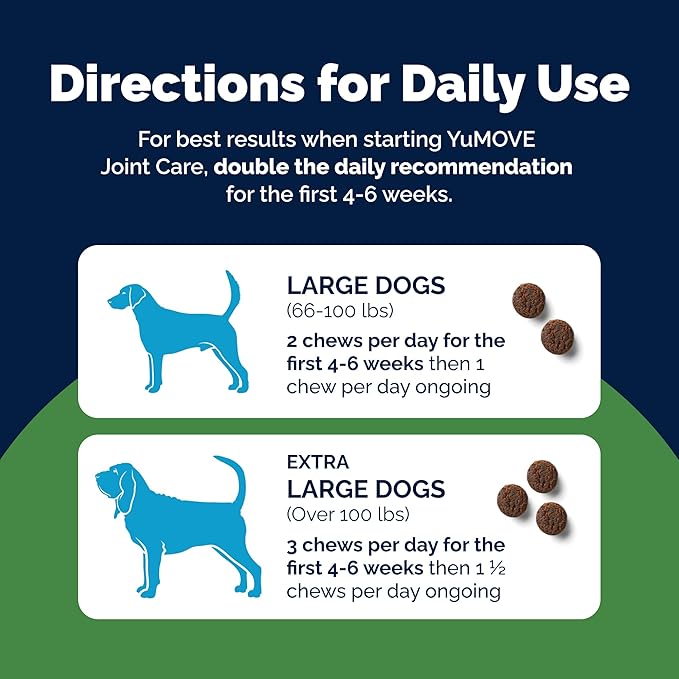 YuMOVE Hip & Joint Supplement for Large Dogs - with Glucosamine Chondroiton, Green Lipped Mussel, Hyaluronic Acid, and Omega 3 Joint Supplement for Stiffness and Mobility - 60 Chews (Large/XL Dogs)
