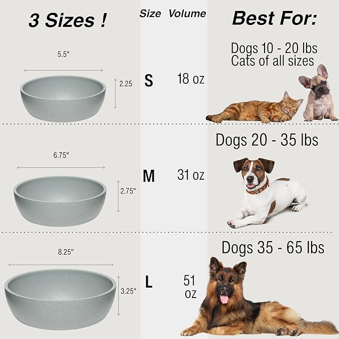 Loving Pets - Dolce Bamboo - Eco-Friendly Pet Bowls & Dishes for Dog, Cats, Puppy Food and Water Bowl -Sustainable and Dishwasher Safe, Made with Real Bamboo (Small, Slate-Grey)