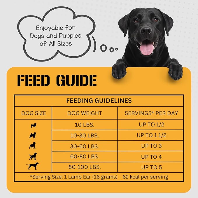 Dog Chits Lamb Ears for Dogs – 100% Natural Baked Lamb Ear Dog Treats – Grain-Free, High Protein, Lower Fat Training Chews – Dental Health & Joint Support – for Large, Medium Dogs – 25 Pack