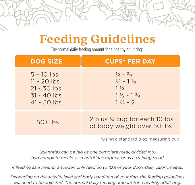 Full Moon Pure Protein Air Dried Dog Food | Ranch Raised Beef Recipe 1lb (Pack of 2)
