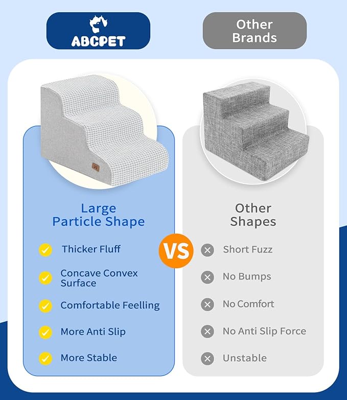 ABCPET Dog Stairs for Small Dogs, 15.7" H Dog Steps for Bed 35D Strong Support Foam Stairs for High Bed or Couch Sofa Non-Slip Balanced Pet Steps Indoor, Light Grey