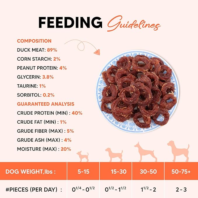 Annika Duck Jerky Rings – High Protein Natural Duck Chews with Taurine, Rawhide-Free Soft & Chewy Training Snacks for Small to Large Dogs, 11.60 oz