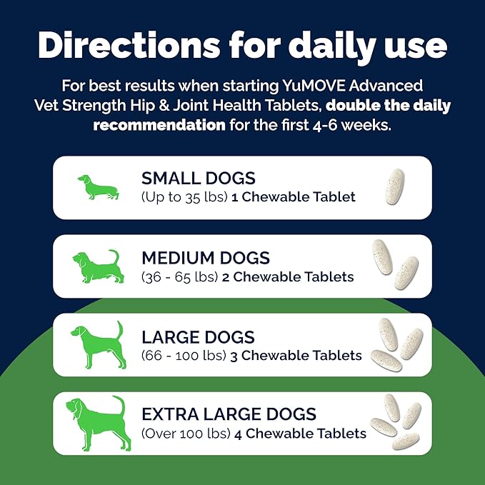 YuMOVE Dog Hip & Joint Supplement, Regular or Advanced Strength - ActivEase Green Lipped Mussel, Glucosamine, Hyaluronic Acid & Omega 3 - Chewable Tablets (120ct Chewable Tablets, Advanced Strength)