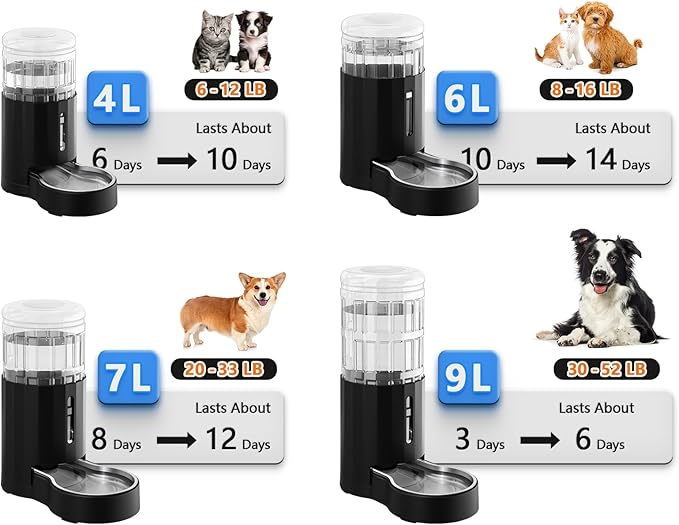 CZPET Dog Water Bowl Dispenser 9.5L, Wider Mouth & Upgraded Brush, Easy Cleaning Automatic Cat Gravity Refilling Waterer with Removable Stainless Steel Bowl, Large Drinking Area for Multi-Pet (Black)