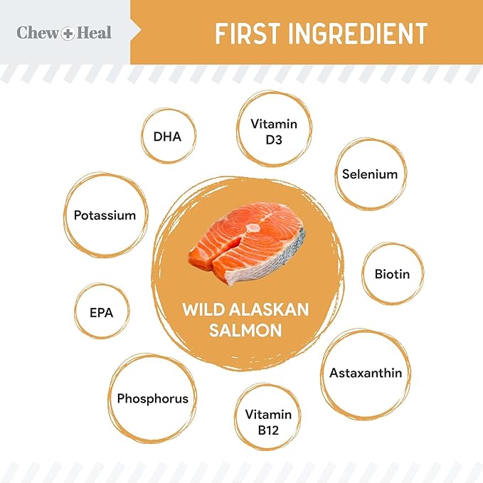 Chew + Heal Labs Omega Salmon Jerky - Soft & Healthy Dog Treats for Skin & Coat Health - 5 oz Wild-Caught Alaskan Salmon Treats & Jerky for Dogs - Made in USA