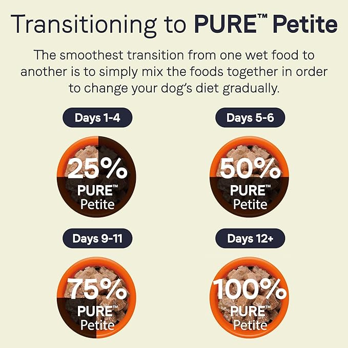 Canidae Pure Petite Premium Wet Dog Food for Small Breeds, Pate with Chicken & Peas, 3.5 oz, (Case of 12) Grain Free
