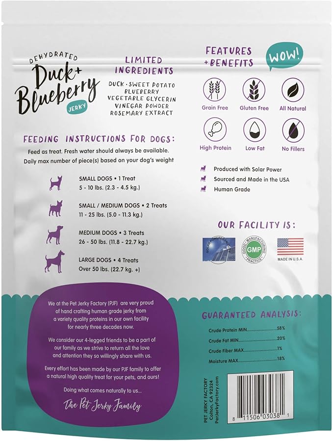 PET JERKY FACTORY Premium Duck and Blueberry 12 oz. Dog Jerky Treats|100% Human Grade | USA Made-| High Protein-| Grain Free-| Limited Ingredients-| No Filler-| BHA-BHT Free-| Soft-Tender,(Pack of 2)