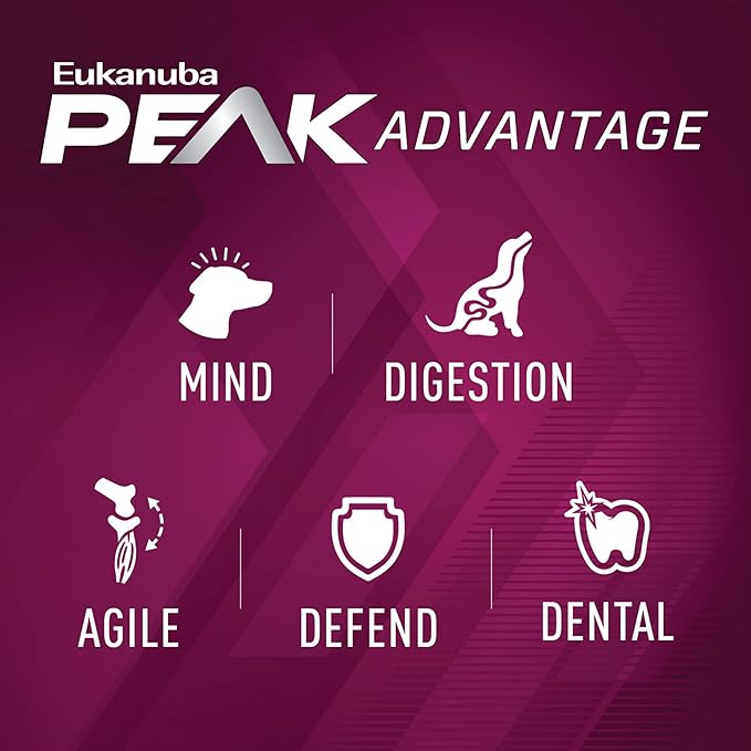 Eukanuba Adult Premium Performance 30/20 Sport Dry Dog Food, 40 lb Bag
