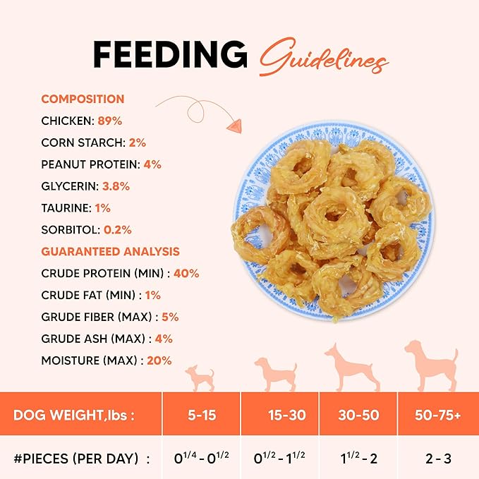 Annika Chicken Rings Dog Treats – Natural Chicken Jerky Chews, Rawhide-Free Healthy Training Treats for Small, Medium & Large Dogs, High Protein Snacks for Hip & Joint Support, 11.6 oz