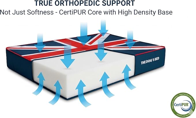 The Dog’s Bed Orthopedic Memory Foam Dog Bed for Large Dogs, Waterproof Washable Cover, Anti-Slip Base, Calming Surface – CertiPUR-Certified Foam, Blue & Red Trim UK Center Flag, 6 Inch Thick