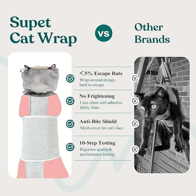 Supet Cat Grooming Wrap for Cutting Nails, Self-Adhesive Anti-Scratch Swaddle with Bite-Proof Mesh Hood & Thick Waist Strap Anti-Escape Bag for Nail Trimming, Medication, Ear Cleaning (Pink S)